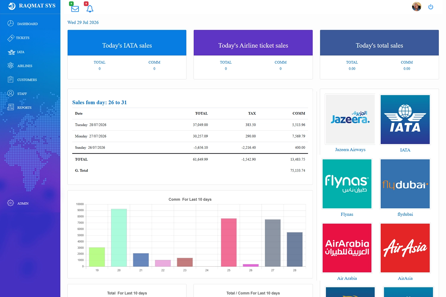  تطبيث رقمات